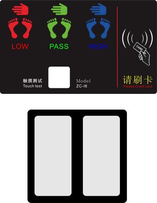 Système de contrôle d'accès ESD automatique avec lecteur de cartes